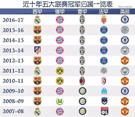 助攻的漂亮